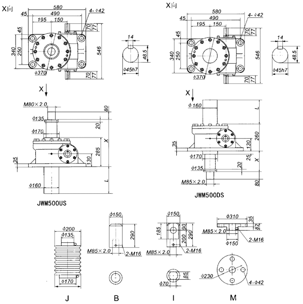 JWM500˿γߴ