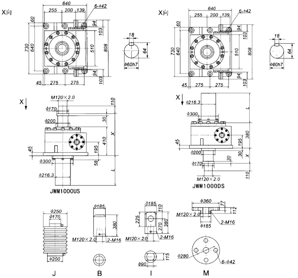 JWM1000˿γߴ