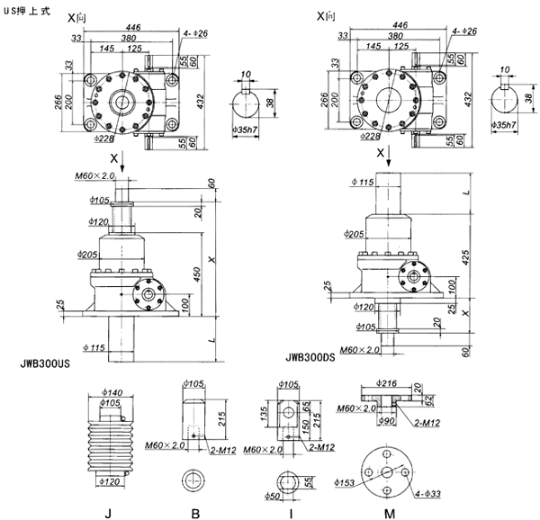 JWB300˿γߴ