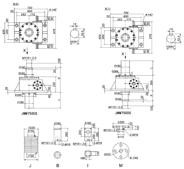 JWM750˿γߴ